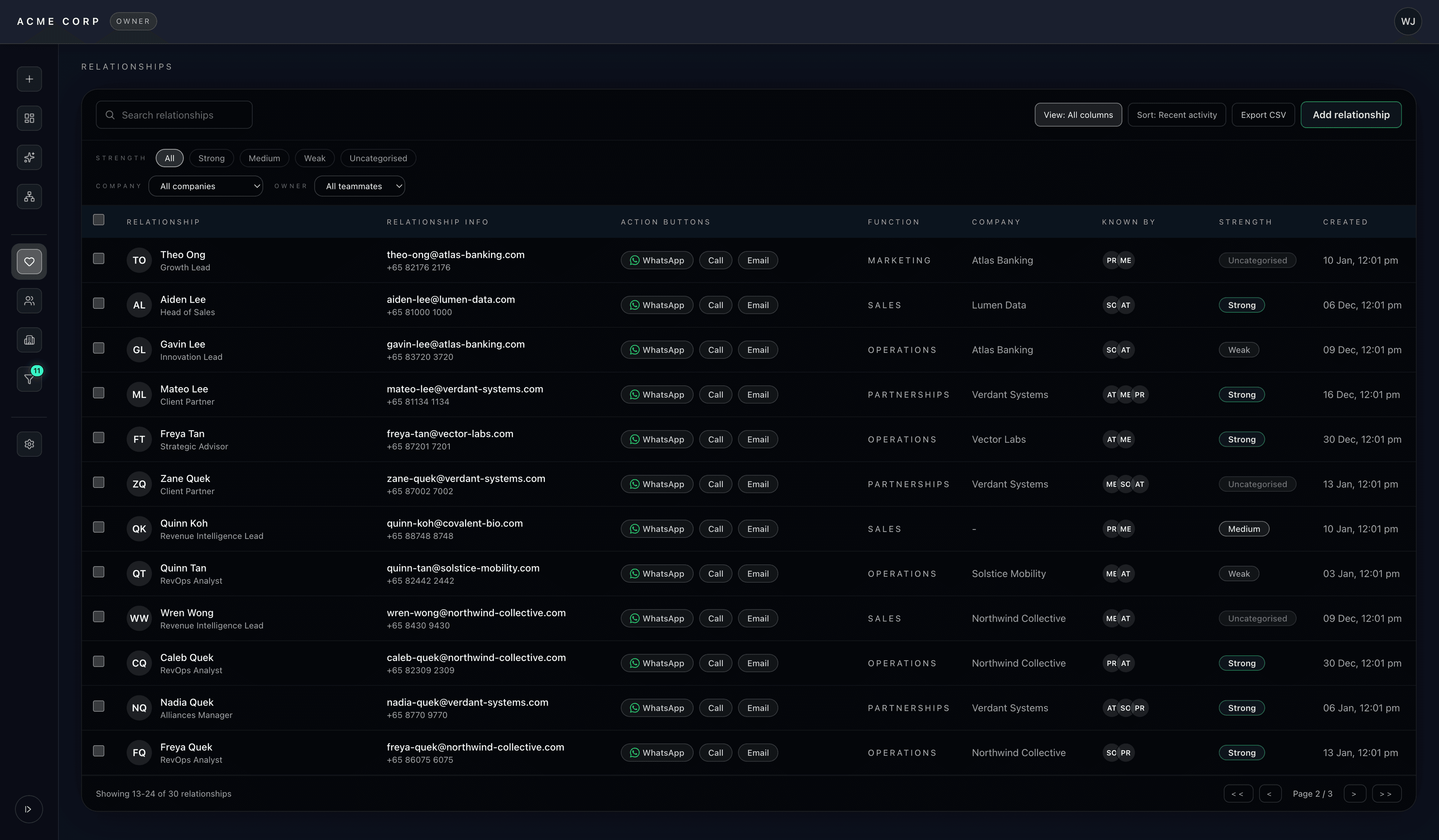 Contact management view